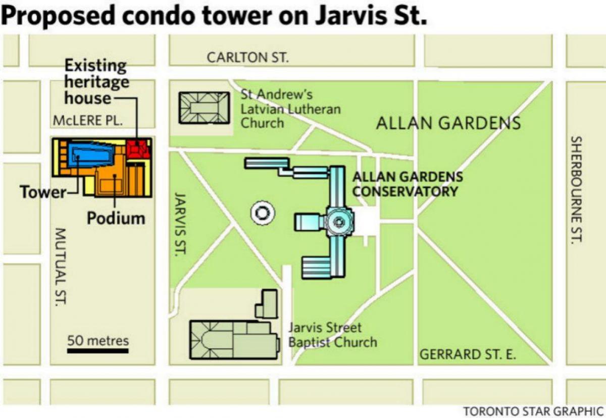Mapa de Allan Gardens Toronto