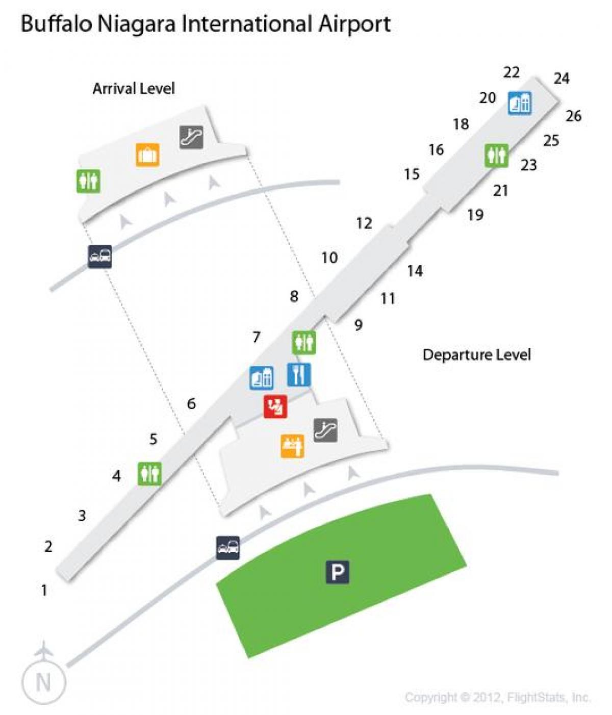 Mapa de Buffalo Niagara aeroporto de partida o nível de