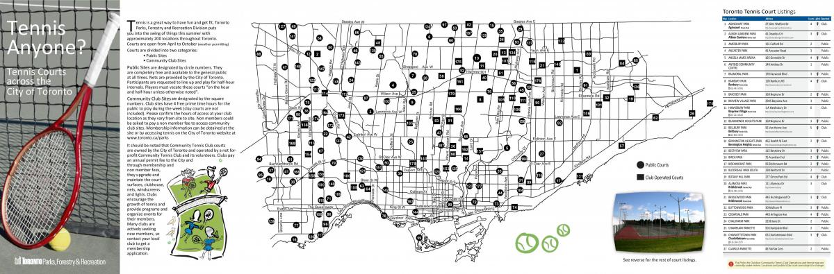 Mapa de quadras de Tênis de Toronto