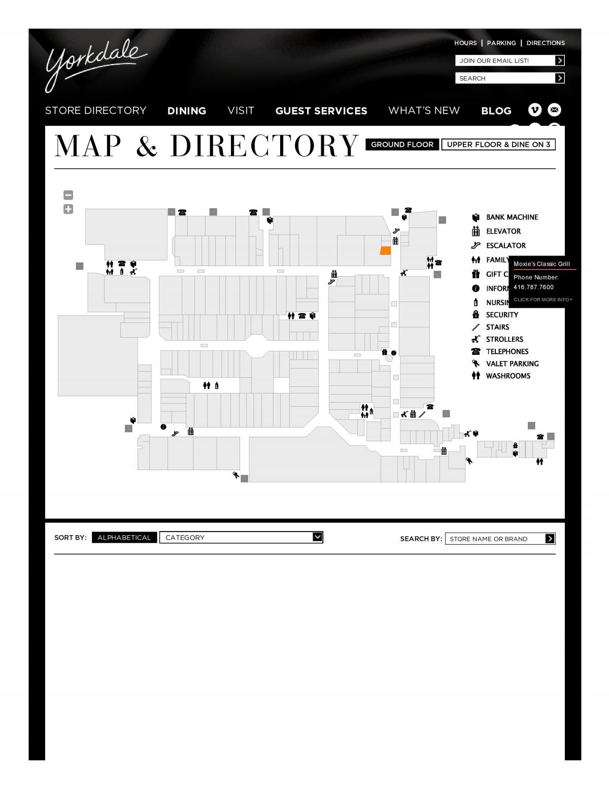 Mapa do Centro Comercial Yorkdale