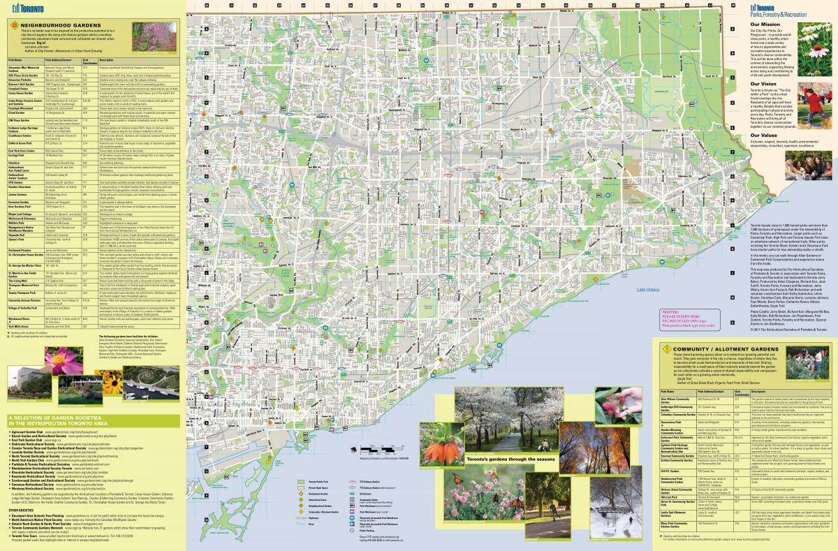 Mapa de jardins Toronto east