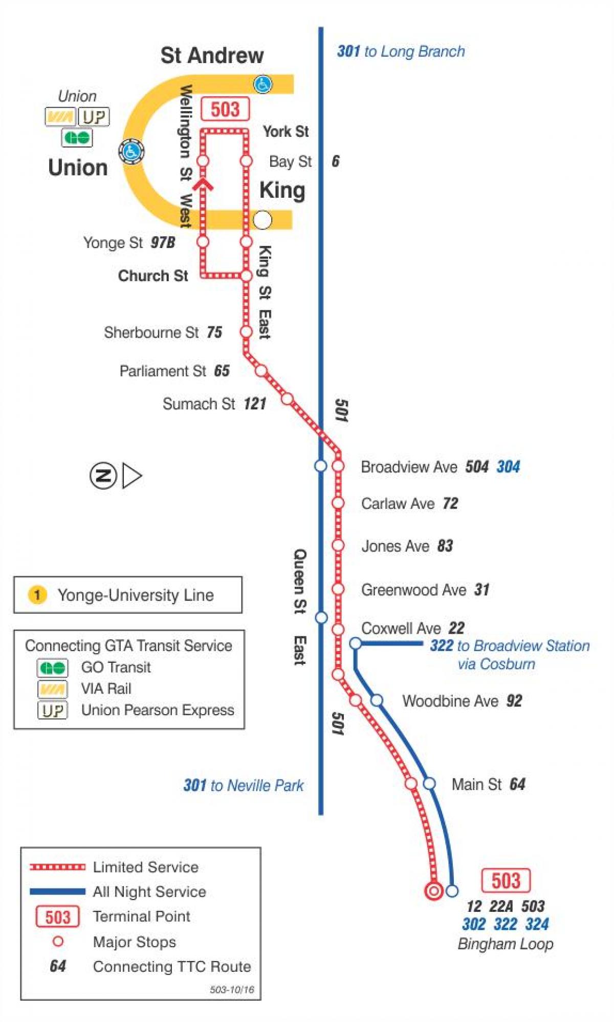 Mapa da linha de bonde 503 Kingston Estrada