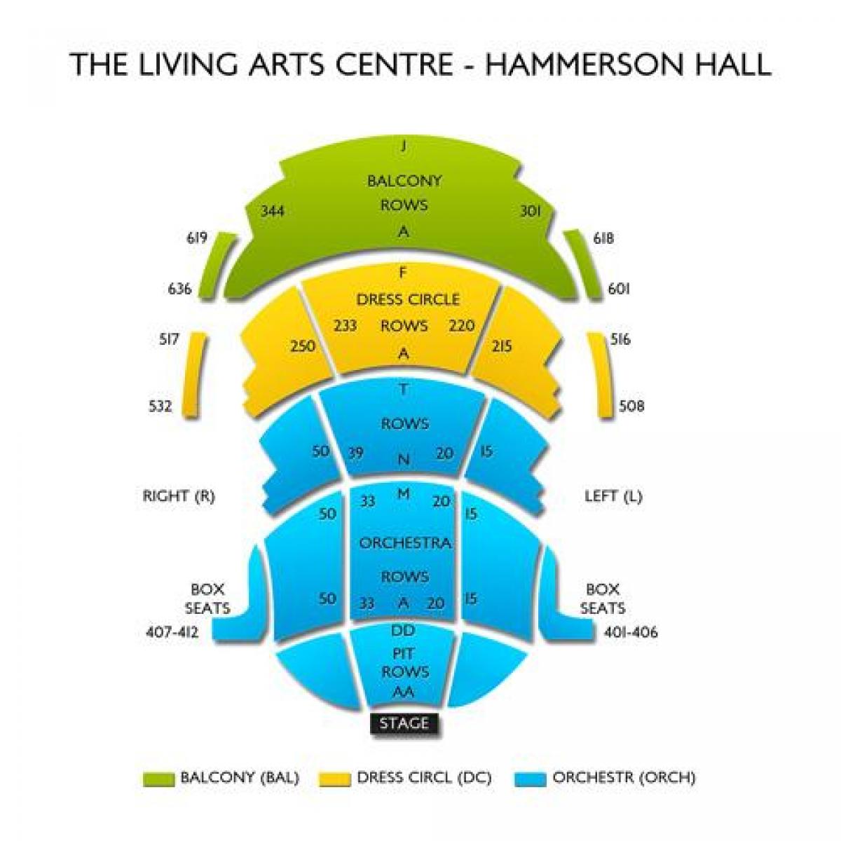 Mapa de Viver o Centro de Artes Hammerson hall