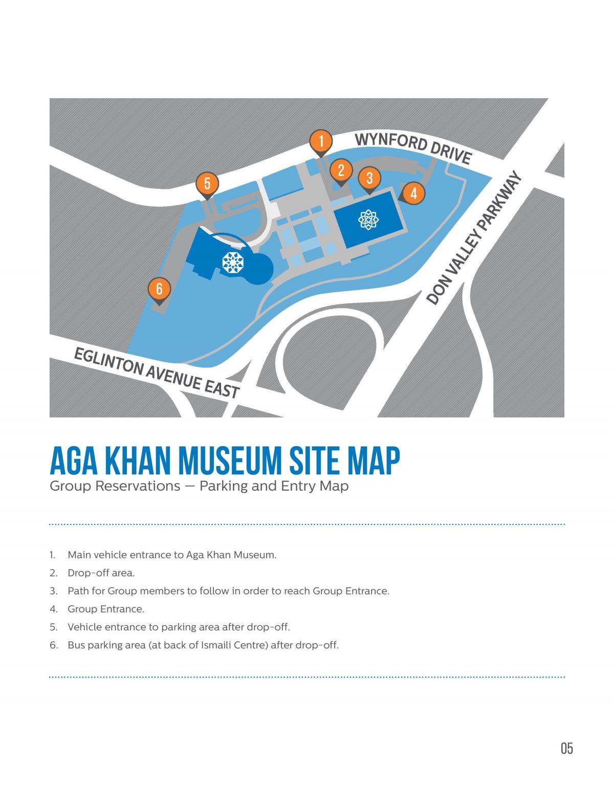 Mapa do museu Aga Khan