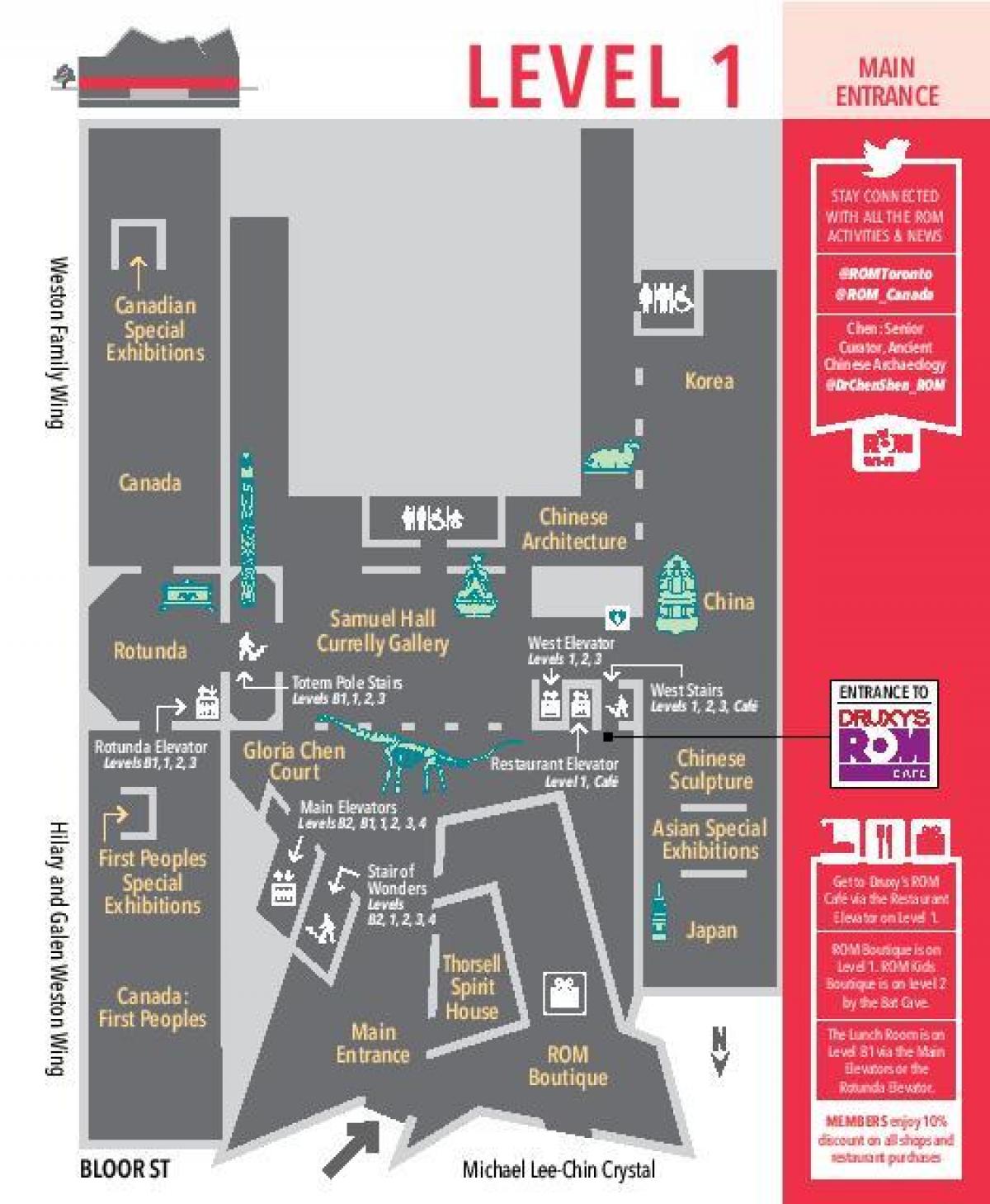 Mapa do Museu Real de Ontário nível 1