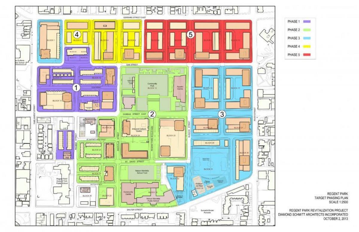 Mapa do plano de Revitalização de Regent Park em Toronto