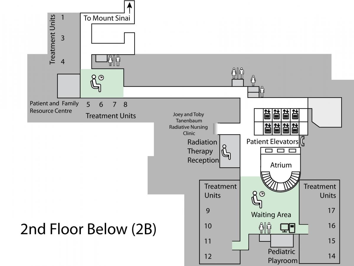 Mapa da Princesa Margaret Cancer Centre de Toronto, 2º andar Abaixo (B2)