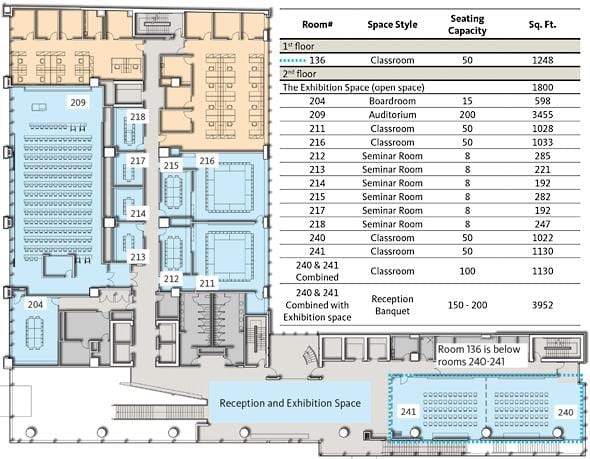 Mapa de são Miguel do Hospital