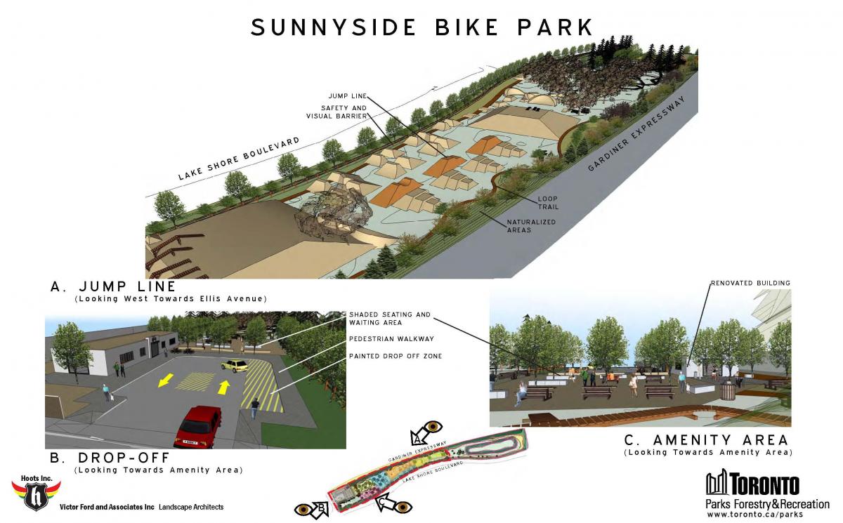 Mapa de Sunnyside bike park em Toronto pular de linha