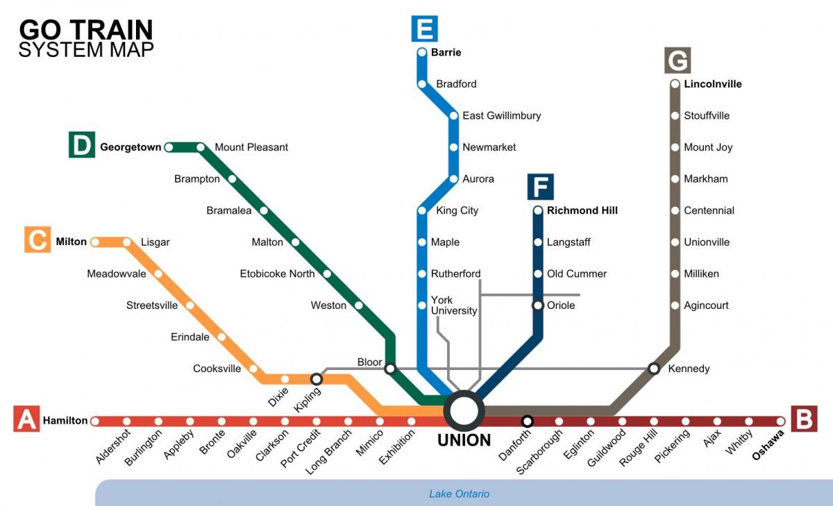 Mapa de Toronto, os trens Vão Trânsito