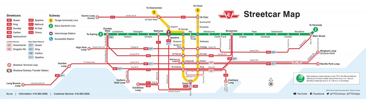 Mapa de Toronto bonde