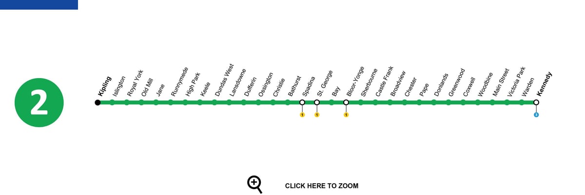 Mapa de Toronto metrô linha 2 Bloor-Danforth
