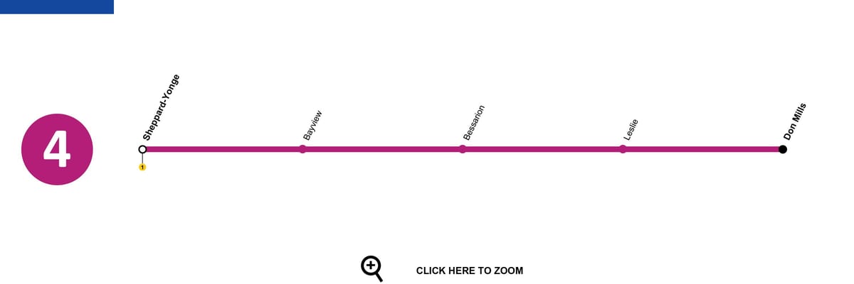 Mapa de Toronto metrô linha 4 Sheppard