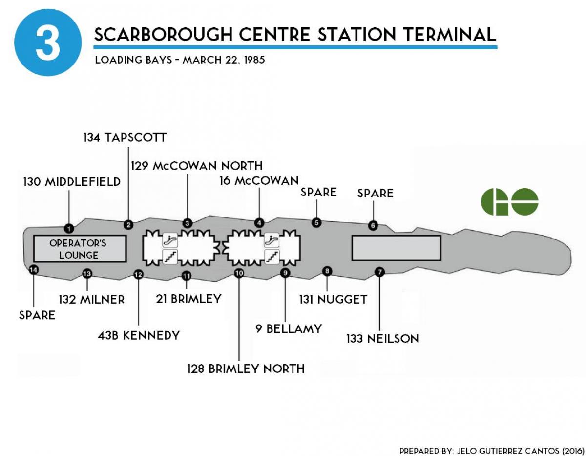 Mapa de Toronto Scarborough centro estação terminal