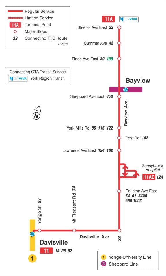 Mapa do TTC 11 Bayview rota de ônibus de Toronto