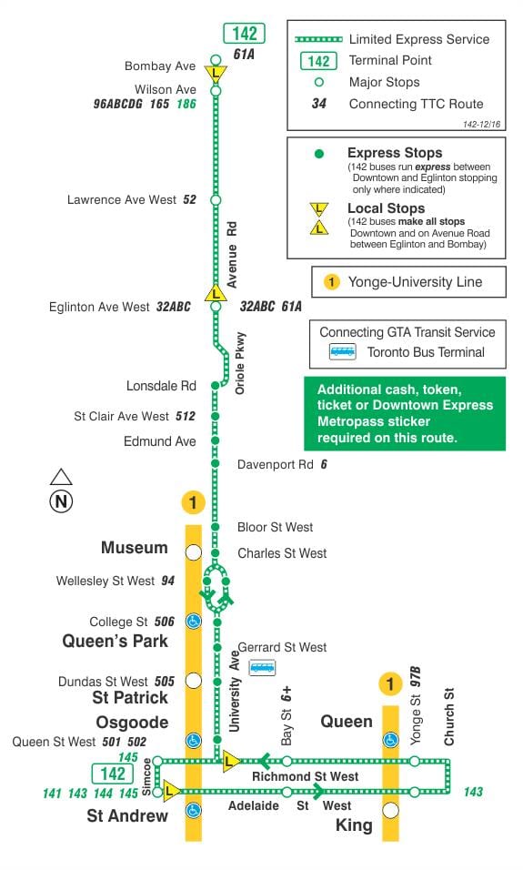 Mapa do TTC, 142 Centro / Avenida Rd ônibus Expresso rota Toronto