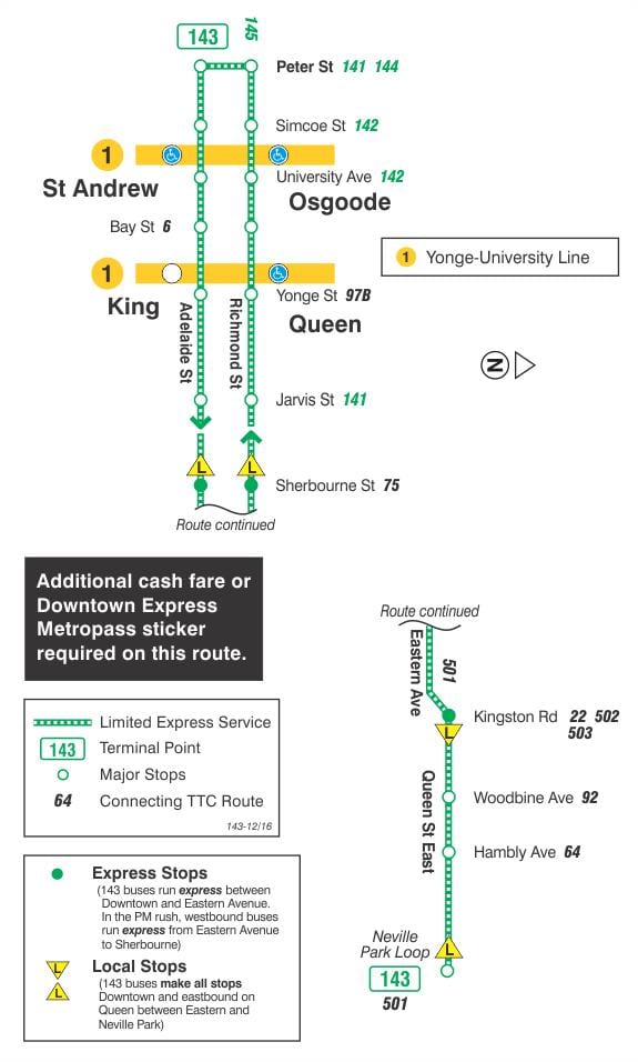 Mapa do TTC, 143 Centro / Praia de ônibus Expresso rota Toronto