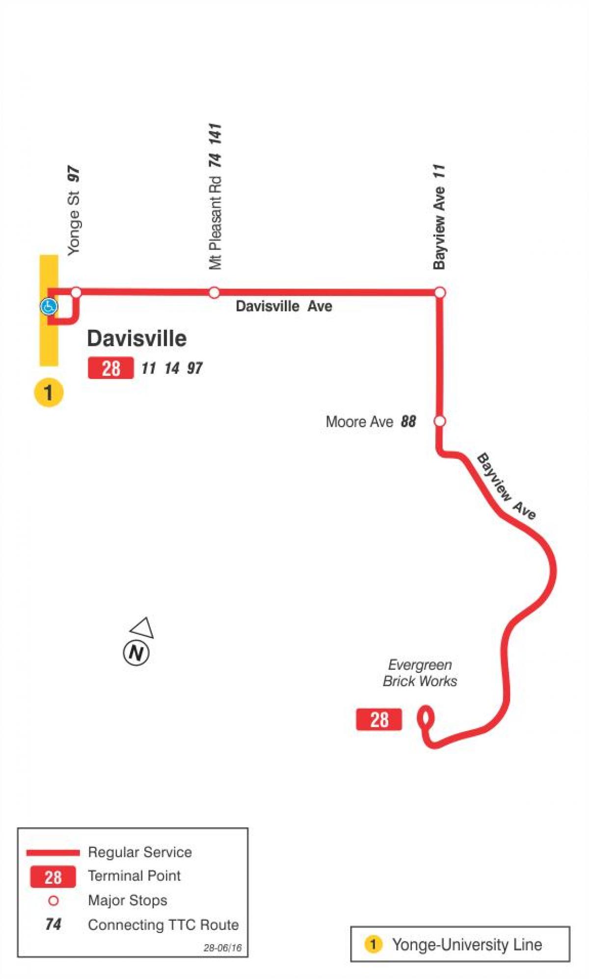 Mapa do TTC 28 Bayview do Sul rota de ônibus de Toronto