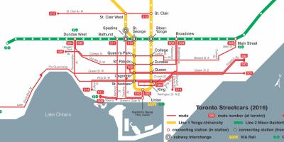 Mapa de Toronto sistema de bondes