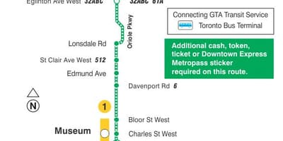 Mapa do TTC, 142 Centro / Avenida Rd ônibus Expresso rota Toronto