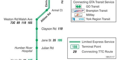 Mapa do TTC 186 Wilson Foguete rota de ônibus de Toronto