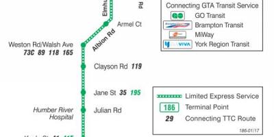 Mapa do TTC 186 Wilson Foguete rota de ônibus de Toronto