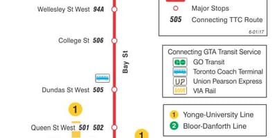 Mapa do TTC 6 Bay rota de ônibus de Toronto