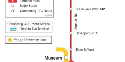 Mapa de TTC a 5 Avenida Rd rota de ônibus de Toronto