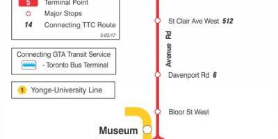 Mapa de TTC a 5 Avenida Rd rota de ônibus de Toronto